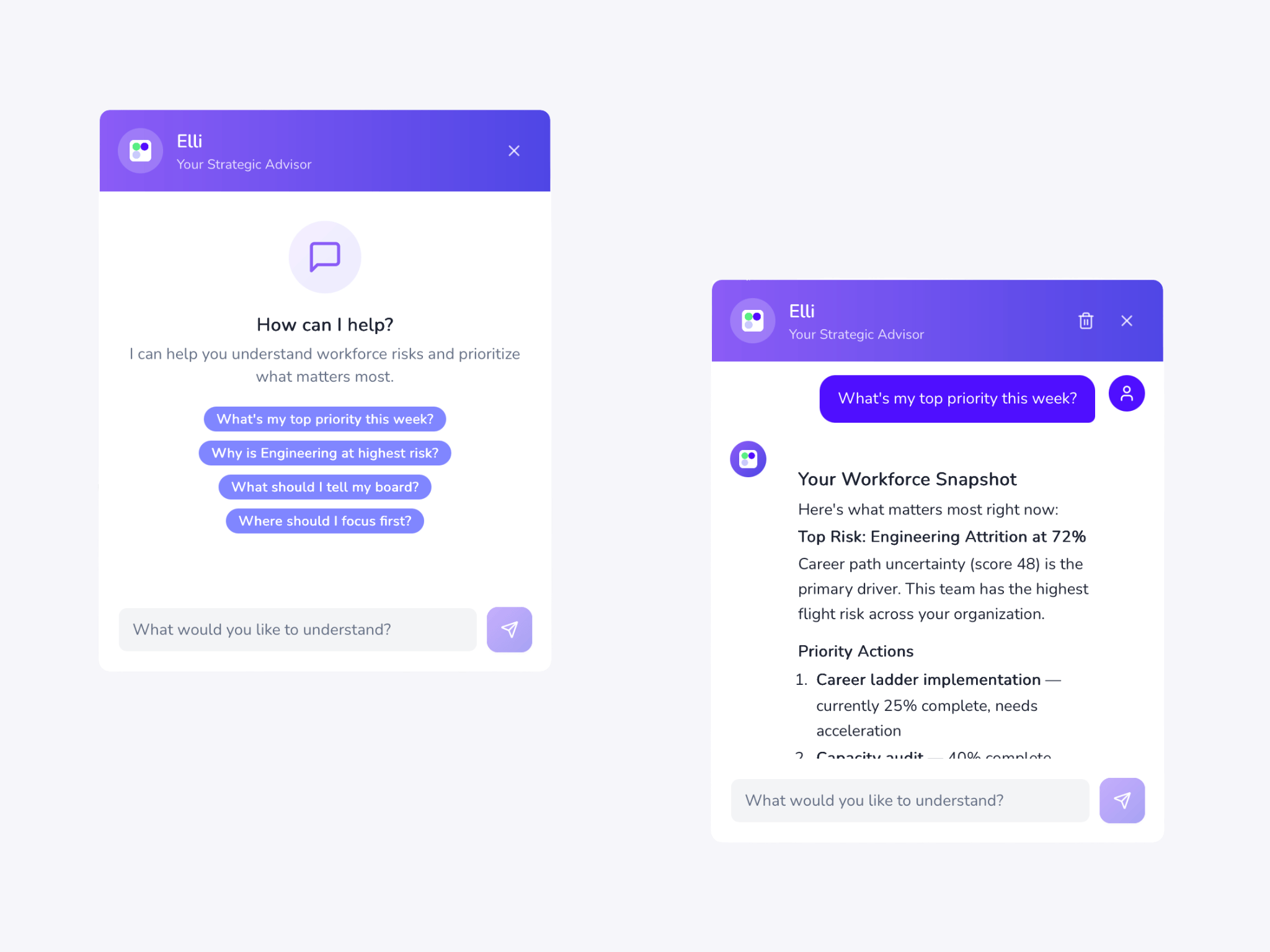 From survey score to concrete action: how elli builds AI recommendations
